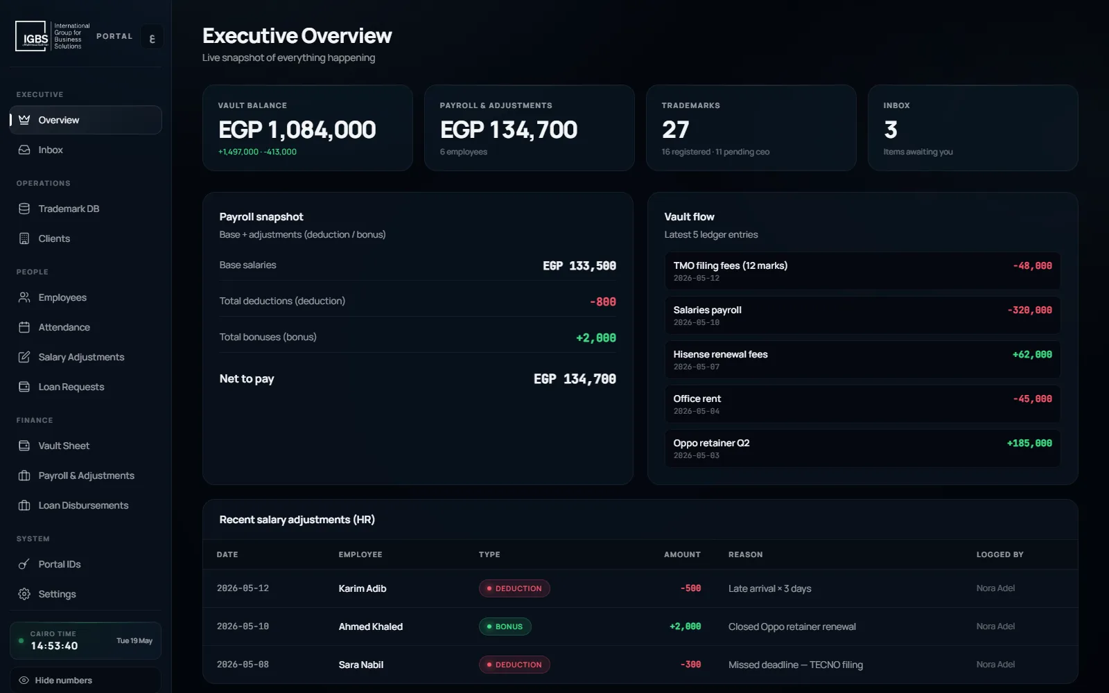 IGBS Portal
